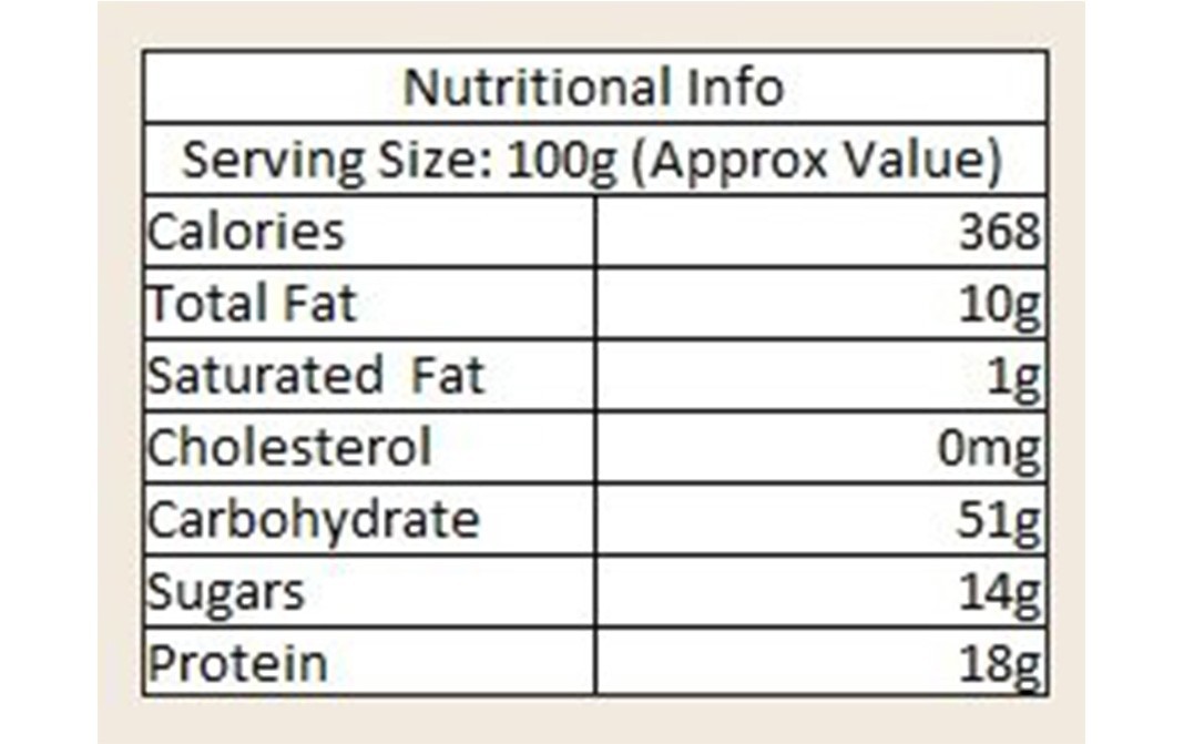 AFP Gun (Fride Gram) Chutney Powder   Pack  200 grams